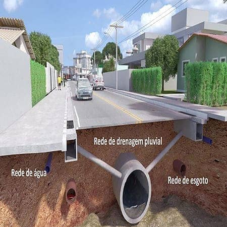 Desentupidora no Lago Sul DF
